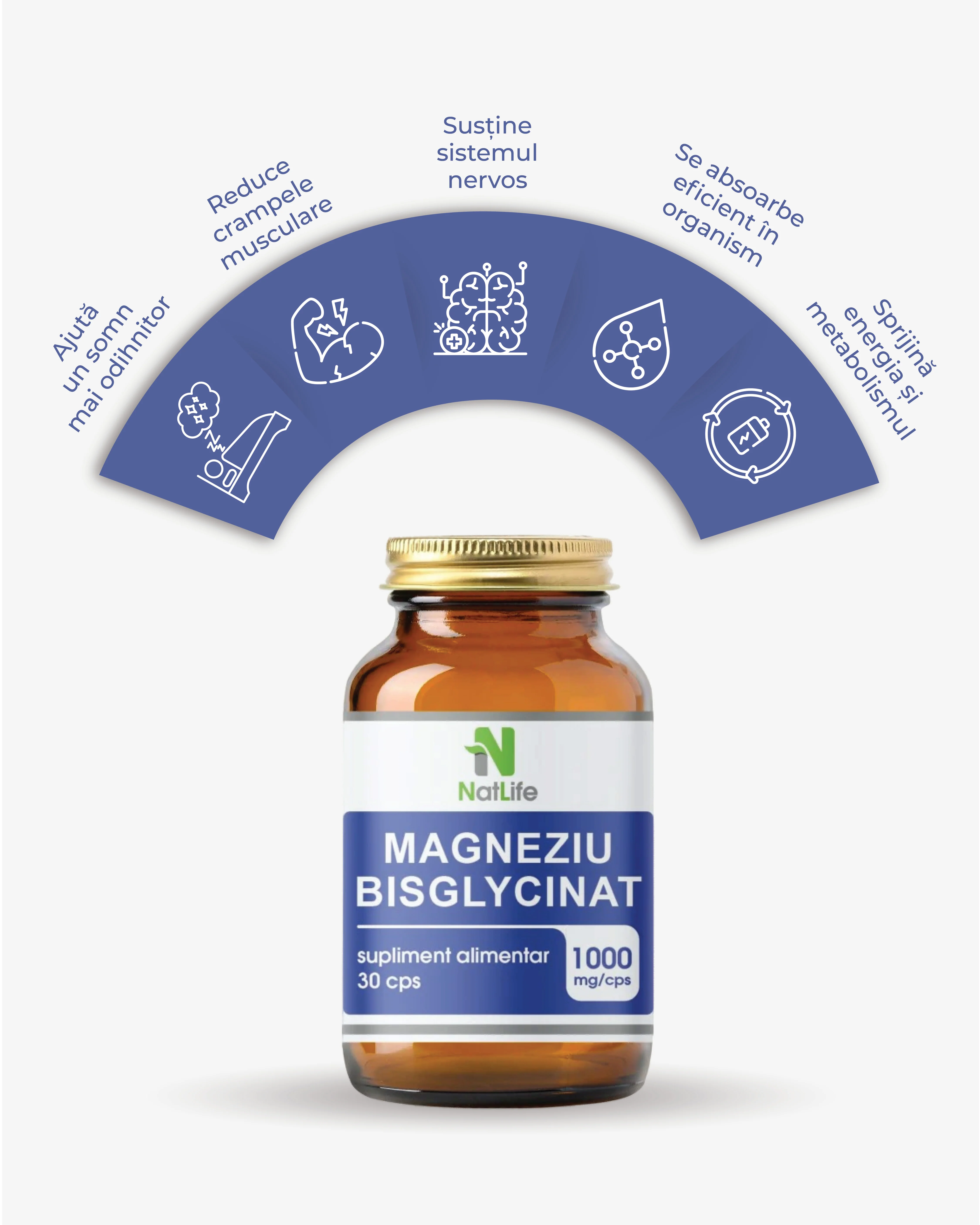 Magneziu Bisglycinat 1000mg 30cps Natlife - Image 2